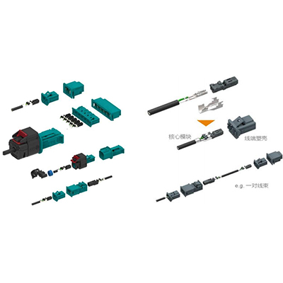 MATEnet 连接器